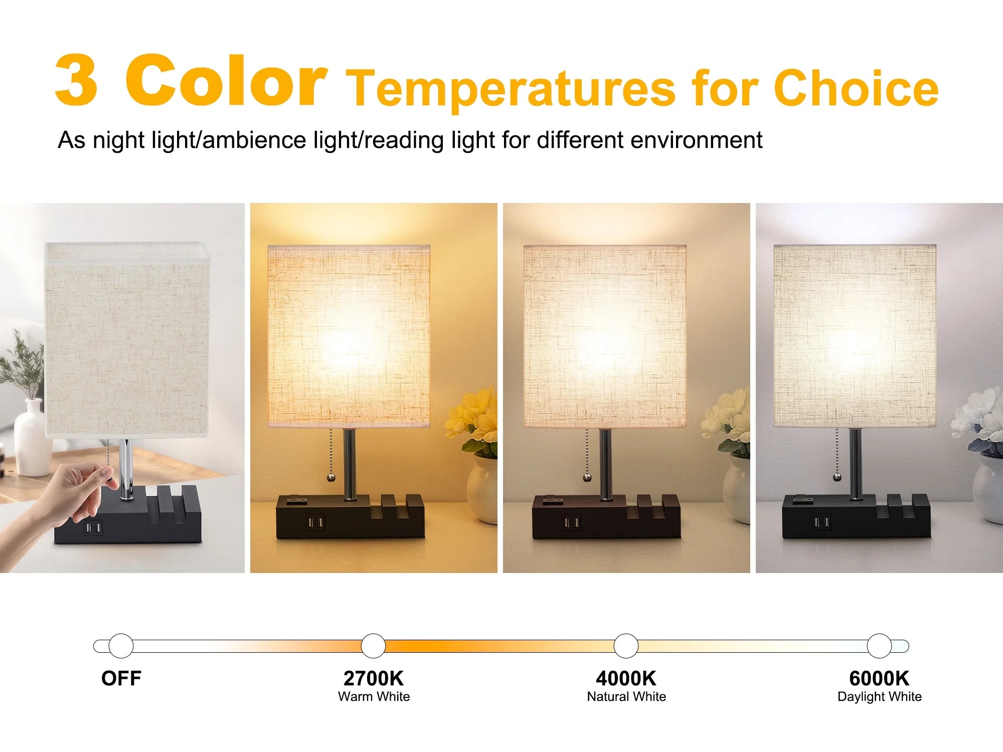 Desk Lamp, Cordless Table Lamp for Bedroom, 3 Way Dimmable Table Lamps with Dual USB Charging Ports and AC Outlet, Bedside Lamps with 2 Phone Stands for Night Stands, Living Room, Office